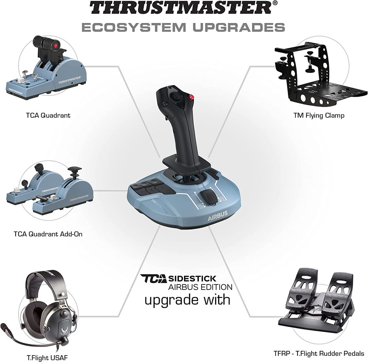 Thrustmaster TCA Joystick, Side Airbus Edition, Ambidextrous, Airbus Airliner Side and Joystick Technology Built-in Function, Magnetic of Ergonomic Compatible PC