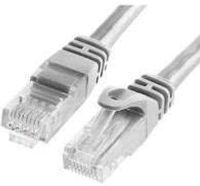 ZonixPlay Ethernet CAT6 Patch Cable 8P8C 2 Meters