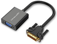 MIndPure AD013 DVI to VGA Convertor