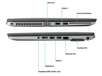 إتش بي Elitebook 840 G2 5th Gen Core i5 8GB RAM 256GB SSD ، شاشة 14 بوصة ، لوحة مفاتيح بإضاءة خلفية ، كاميرا ويب عالية الدقة ، Win 10 pro مرخص ، أسود