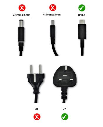 Dell 65W 20V 3.25A LA65NM170 2YKOF 02YKOF USB-C AC Adapter for Dell Latitude 11 5175.