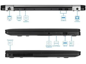 لاب توب ديل لاتيتيود E7470 بروفيشنال - الجيل السادس كور i7-16 جيجا DDR4 رام 256 جيجا   NVMe SSD-14 بوصة FHD 1920x1080 Display-Keyboard بإضاءة خلفية -Win 10 pro