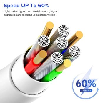 Fast Charging USB Cable for iPhone, Samsung, Huawei and Laptop - Type C Charger Cable