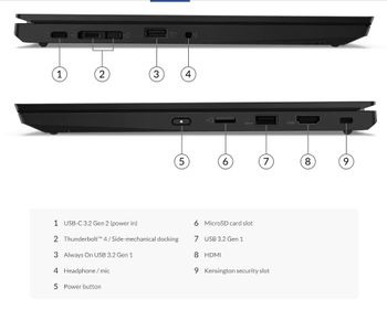 Lenovo ThinkPad L13 gen2 -11th Gen Core i5 1135G7 2.40GHz-8gb Ram -256gb SSD -13.3" FHD (1920*1080) Display - Intel Iris Xe Graphic - Windows Hello Face - UK ENG keyboard  Thunderbolt 4- windows 10 Pro - Black