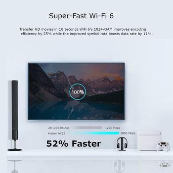 راوتر لاسلكي TP-Link من الجيل التالي Wi-Fi 6 AX1800 ميجابت في الثانية جيجابت ثنائي النطاق، يدعم OneMesh™، وحدة معالجة مركزية ثنائية النواة، مثالية للألعاب Xbox/PS4/Steam، التوصيل والتشغيل (Archer AX23)