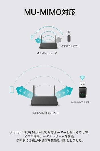 TP-Link WiFi wireless LAN terminal 11ac MU-MIMO AC1300 866 + 400Mbps dual-band Archer T3U, Black