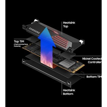 Samsung SSD 990 Pro With Heatsink PCIe 4.0 NVME M.2 1TB (MZ-V9P1T0GW) - Black