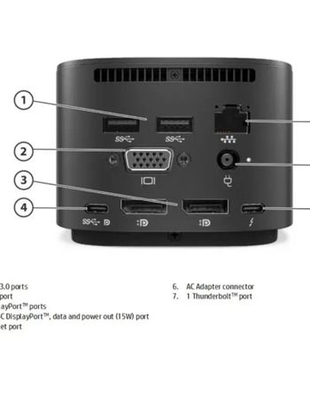 HP Thunderbolt Dock G2