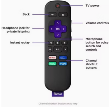 Roku Ultra LT 2019 HD 4K HDR Media Streamer