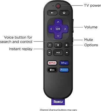 Roku Streaming Media Player Express 4K+ (3941RW2) Black