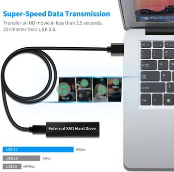 Super High Speed Type A TO Type C  USB 3.1 /3.2 Generation 2 Cable (1 Meter),  3A Fast Charge & 10Gbps M/M 20in Data Sync Cable Compatible with all USB-C devices