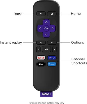 مشغل الوسائط Roku Express HD