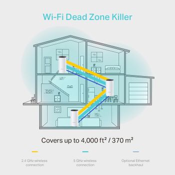 TP-Link Whole Home Mesh Wi-Fi System, Deco M4 AC1200 ( 3 Pack )