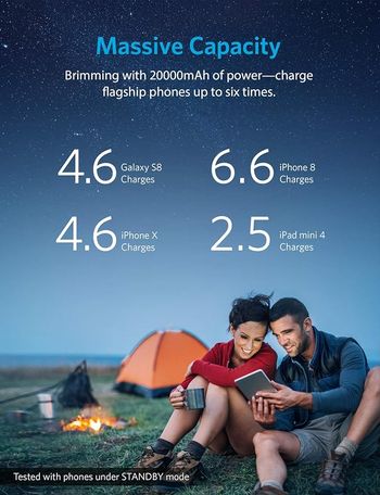 Anker PowerCore II, 20000 mAh, powerbank, external battery with PowerIQ 2.0 and two USB-A ports, iPhone 8, 8 Plus, 7, 6s, 6 Plus, and Samsung Galaxy and other devices, black