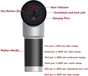 Msdeals Kh 320 Facial Gun MUScle Massager  .