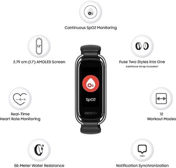 Oppo Band Style - Activity Tracker Black…