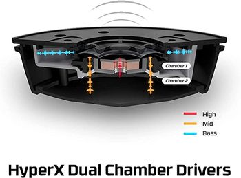 سماعة الألعاب HyperX HX HSCAS BK / WW Cloud Alpha S Blackout - أسود