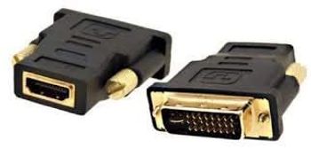 ZonixPlay ADAPTOR HDMI TO DVI