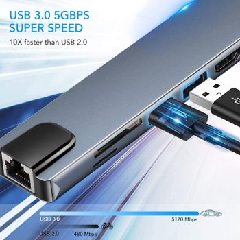 8 in 1 Multifunction Adapter for MacBook & Windows) / USB Docking Station / 4K HDMI, HDTV, SD/TF card, RJ45, USB C (6 Ports)