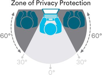 3M Privacy Filter. 19.5 inch privacy screen. Widescreen 16:9 desktop LCD Monitor. Anti Glare. Protect your data from visual hacking.