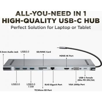 USB Type C 10 in 1 Dock,C Hub for Macbook Pro, Macbook Docking Station USB C, Aluminum C Hub with Gigabit Ethernet, HDMI, VGA, Audio Mic Port, SD/TF Card Reader