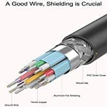 MIndPure AD001HDMI Cable to DVI Cable