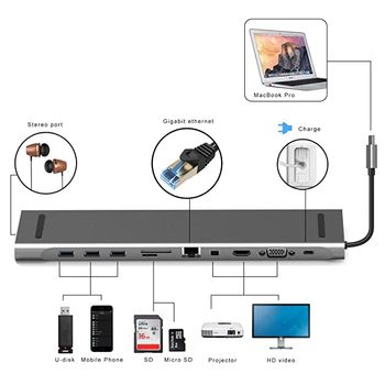 USB Type C 10 in 1 Dock,C Hub for Macbook Pro, Macbook Docking Station USB C, Aluminum C Hub with Gigabit Ethernet, HDMI, VGA, Audio Mic Port, SD/TF Card Reader