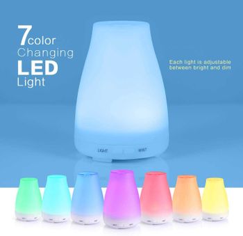 TOPLUS Aromatherapy Diffuser  100ml Ultrasonic Cool Mist Humidifier with Adjustable Mist Mode