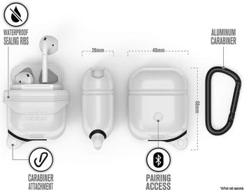 Catalyst - Case For Airpods Frost White