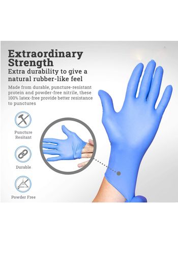 Powder Free Nitrile Disposable  Blue Gloves 100 Pcs