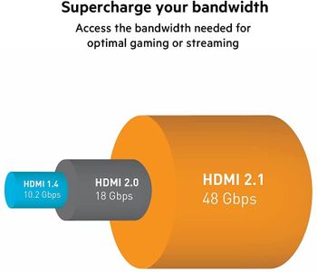 Belkin Ultra HD High Speed HDMI Cable 6.6Ft / 2M - Premium HDMI Cable with 4K, Dolby Vision, HDR10 , Optimal Viewing For Apple TV 4K, Apple TV, MacBook and all HDMI enabled devices - Black