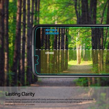 Rearth Invisible Defender Pack of 4 HD Clarity Screen Guard for LG K10/Clear/One size