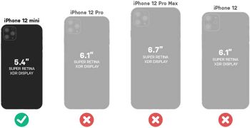 OtterBox Symmetry Clear Series, Clear Confidence for Apple iPhone 12 Mini - Clear