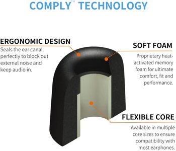 أطراف سماعات أذن من الفوم المتكيف T-400 من كومبليلي ايسولاشين T-400، أطراف أذن ناعمة غير قابلة للإلغاء، مقاس ملائم آمن (S/M/L، 3 أزواج)، 17-40200-11، أسود