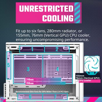 Cooler Master Nr200 White Sff Small Form Factor Mini-Itx Case With Vented Panel, Triple-Slot Gpu, Tool-Free And 360 Degree Accessibility, Without Pci Riser