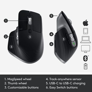 Logitech MX Master 3 Mouse For Mac Wireless (910-005693) - Space Gray