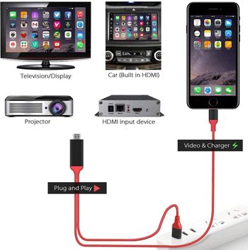 Apple iPhone X 8 Plus 2M Lightning to HDMI AV TV Cable Adapter 1080P For Apple iPhone 7 6 6s Plus 5s iPad Air ipad Mobile