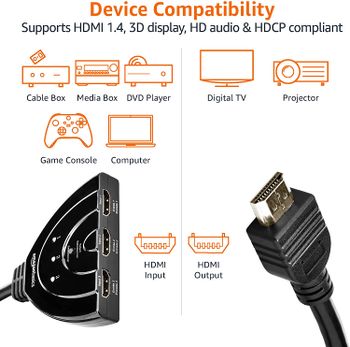 Amazon Basics 3 Port HDMI Switch With Pigtail Cable Supports Full HD 4K Video, 3 In 1 Out