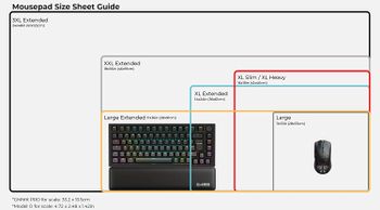 Glorious 3XL Extended Gaming Mouse Pad / Mat - Large, Wide (XLarge) White Fabric Mouse Pad, Stitched Edges | 48 x 24 inches (GW-3XL).