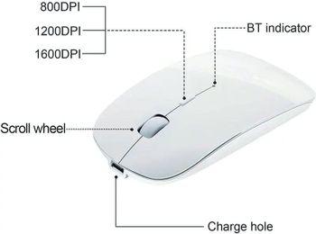 Glassology Wireless Key Scroll Optical Mouse for Mac Desktop Laptop(White)