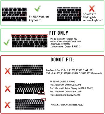 غطاء حماية للوحة المفاتيح من السيليكون بتصميم عيون الباندا من ويتش لجهاز ماك بوك برو 13 بوصة إصدار 2017 و2016 A1708 بدون شريط لمس و 12 بوصة A1534، نسخة الولايات المتحدة الأمريكية