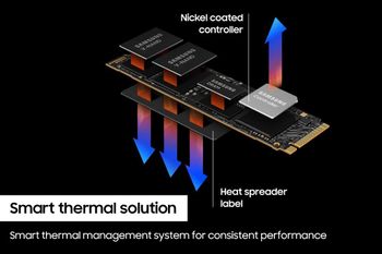 سلسلة سامسونج 990 برو محرك أقراص صلبة داخلي بسعة 2 تيرابايت بمنفذ PCIe 4.0 M.2 - داخليM.2 SSD - في9P2T0B/AM