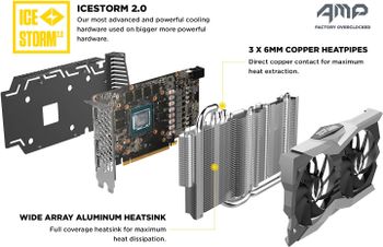 زوتاك بطاقة عرض مرئي جيمنج نفيديا جي فورس ار تي اكس- 2060 أمبير -6 جيجا بايت جي دي دي آر 6 -  192 بت ,، مدمجة للغاية ZT-T20600D-10M