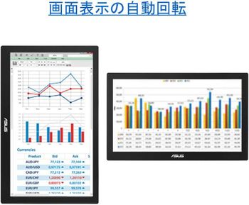 ASUS MB168B Portable Monitor 15.6"1366x768 USB Powered Ultra Slim Auto rotatable with a Single USB 3.0 Cable -Black