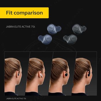 Jabra Elite 75t  True Wireless Earbuds