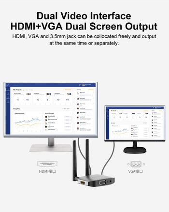 Hagibis Wireless HDMI Transmitter & Receiver Extender Kits, Full HD 1080P@60Hz 5GHz 164ft Wireless Display Dongle, Plug and Play for Streaming, Laptops, PC, Media, PS4/5 (Kits)