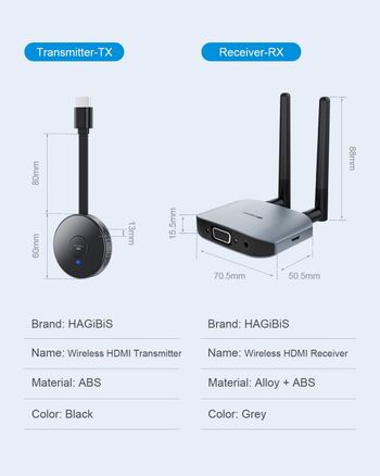 Hagibis Wireless HDMI Transmitter & Receiver Extender Kits, Full HD 1080P@60Hz 5GHz 164ft Wireless Display Dongle, Plug and Play for Streaming, Laptops, PC, Media, PS4/5 (Kits)