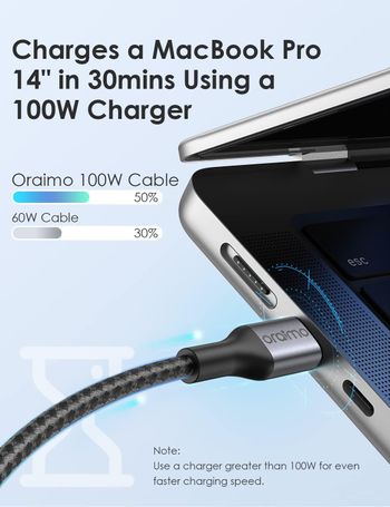 Oraimo Usb C To Usb C Cable 100W,3M Type C Fast Charging Cable, Nylon Braided 5A Usbc To Usbc Charge Cord Compatible With Macbook Pro/Air, Ipad Pro/Air, Galaxy S21/S20,Pixel,Switch&More (100, Watts)