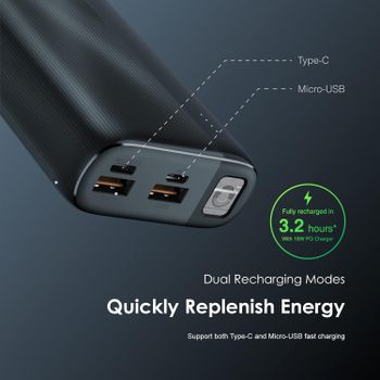 Oraimo 20000mAh Power Bank with 20W Fast Charging PD 3.0+QC3.0 Quick Charge,Triple Output, Type C &Micro Input, Multi-Layer Protection with LED Torch 20 watts | 20000mAh