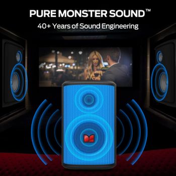 Monster Sparkle Bluetooth Speakers 80W, Powerful Sound and Punchy Bass, Full-Screen Colorful Lights, 24H Playtime, Bluetooth 5.3, Portable Wireless Speakers for Outdoor, Party